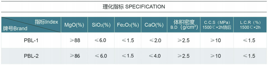 電爐耐材承包