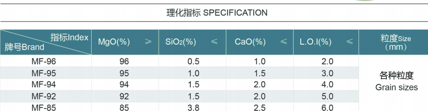 鋼包耐材承包