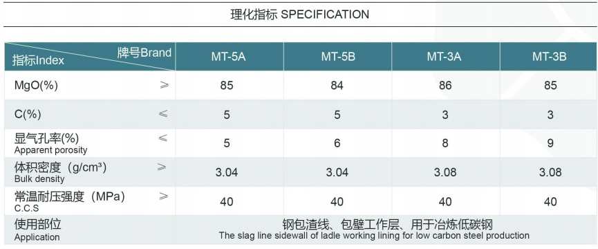 鋼包耐材承包