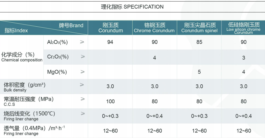 鋼包耐材承包