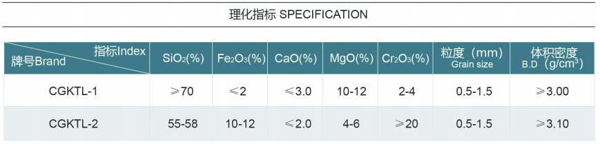 鋼包耐材承包