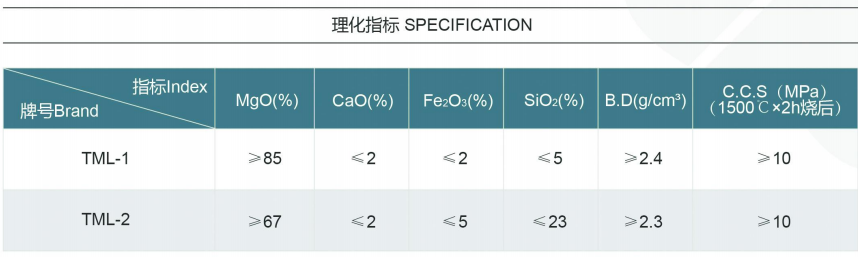 鋼包耐材承包