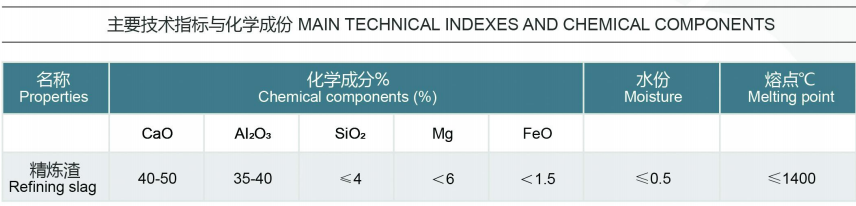 鋼包耐材承包