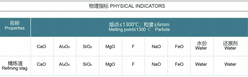 鋼包耐材承包