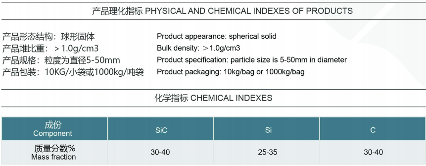 轉(zhuǎn)爐耐材承包